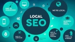 These Local SEO tricks Will Help You Get Ahead Of Your Biggest Competitors In NYC