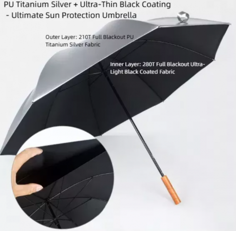 Unbreakable in the Breeze: The Ultimate Guide to Choosing a Windproof Golf Umbrella