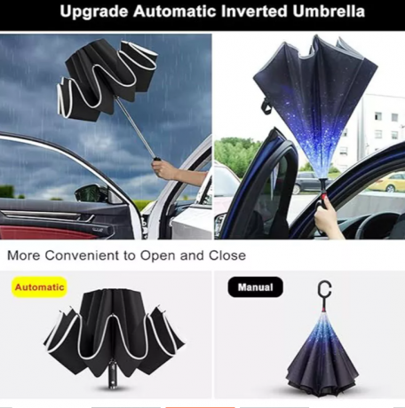 The Rise of the “One‑Touch Shield”: Why the Automatic Umbrella Is Your Rainy Day Revolution