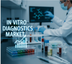 In Vitro Diagnostics Market Global Dynamics, Trends, and Forecast 2032