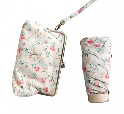 The Pocket Umbrella Revolution — Why the Everyday Compact Fold Matters More Than Ever