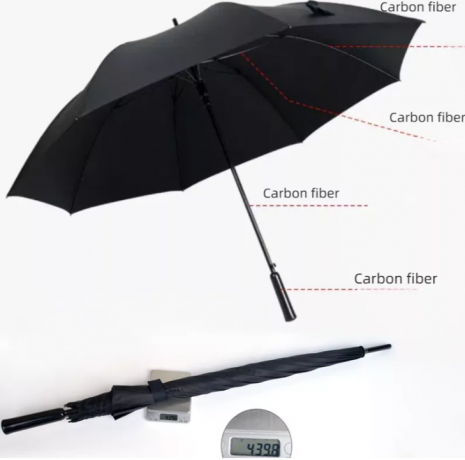 Elevating Your Game Under Cover: Why a Carbon Fiber Golf Umbrella Is a Smart Move for the Course