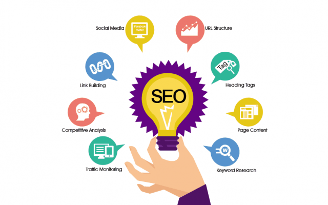 Navigating the Landscape of Professional SEO Services