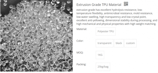 The Complete Guide to TPU Pellets: Performance, Processing, and Industrial Applications
