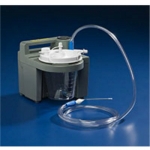 Medical Suction Devices Market: Emerging Trends Driving Industry Growth