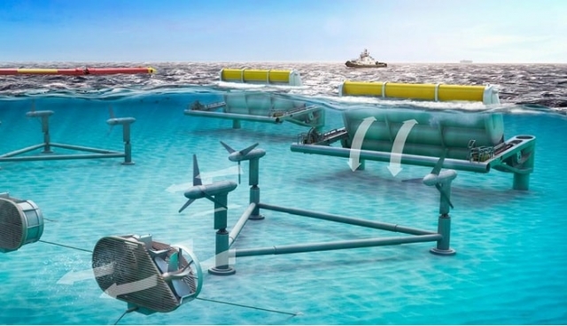 Wave and Tidal Energy Market: Strong Growth Driven by Technological Advancements