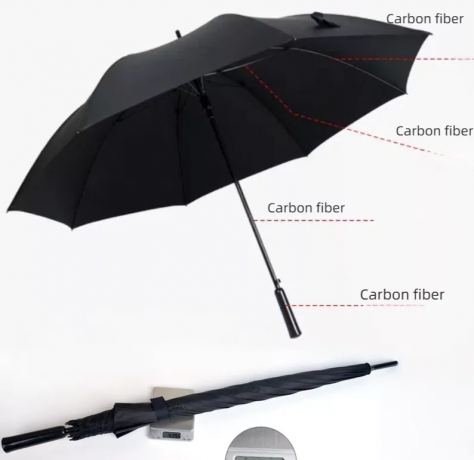 The Ultimate Guide to Choosing a Carbon Fiber Golf Umbrella: Performance, Durability, and Modern Design