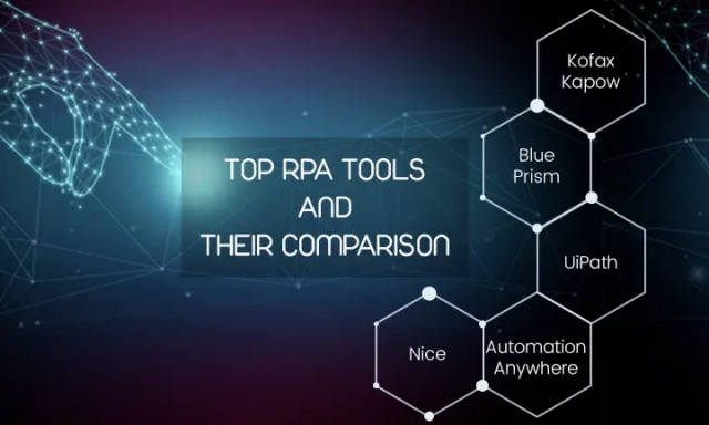 The Top RPA Tools Comparison In 2023