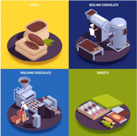 Protein Bar Machines vs. Manual Production: Which Reigns Supreme?