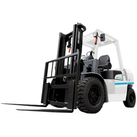 Forklift Rental And Buying