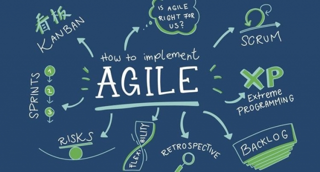 Agile