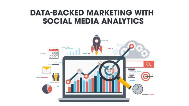 Social Media Analytics for Digital Marketing