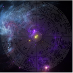 known, When Will You Get Married According to Astrology?