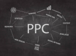 The Comprehensive Guide to PPC Audit: Maximizing ROI through Strategic Analysis