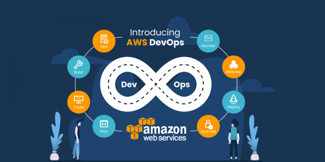 Hands-On Learning: Practical Applications of AWS DevOps in Marathahalli