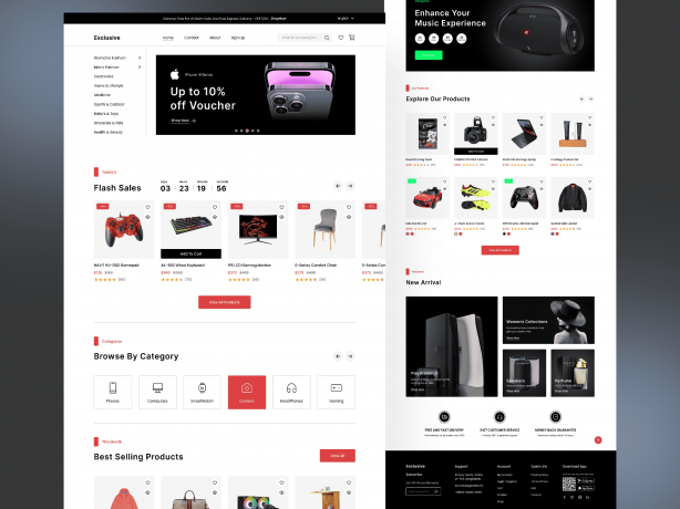 Ecommerce Website Design 2024