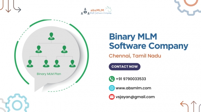 The Premier Partner for Tailored MLM Software Solutions in Chennai