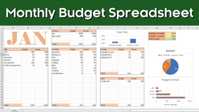 Unlocking Financial Success: A Comprehensive Guide to Budget Templates