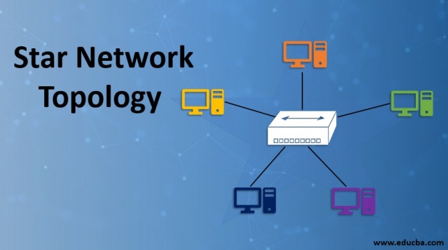 Network Game plans: A Crucial Manual for Spaces, Working with, and Locales