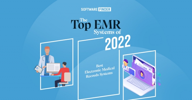 Top EMR Software In 2022