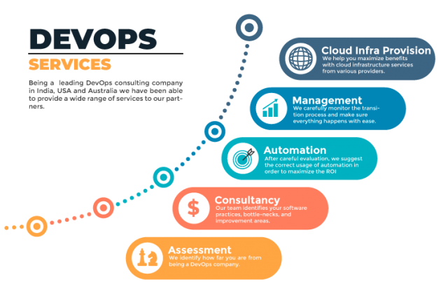 Empower Your Firm: Innovative Practice Management Software Solutions