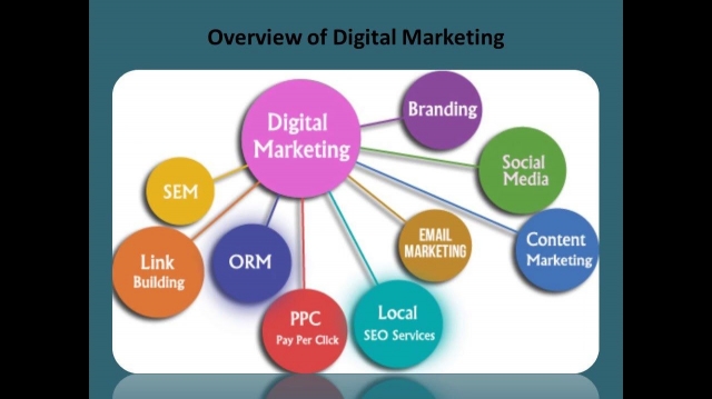 Crafting Digital Excellence: Agencies Driving Glasgow's Marketing Scene