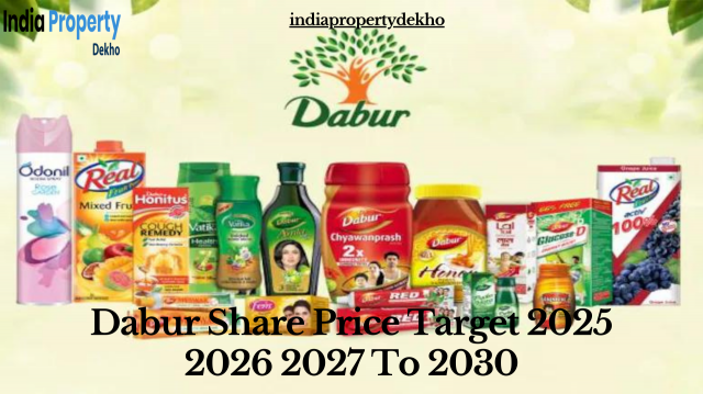 Dabur Share Price Target 2025 2026 2027 To 2030