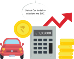 Important Car Loan EMI Calculator Tips