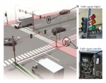 Traffic Signal Controller Market  To Witness the Highest Growth Globally in Coming Years