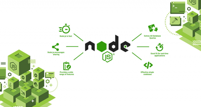 A Complete Guide To Node Js Hosting And Its Advantages 