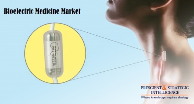 A Comprehensive Guide to Bioelectric Medicine Market