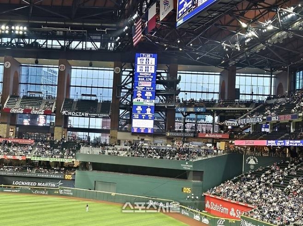 U.S. Thorough Preparation, Korean Professional Sports Gaps with the World