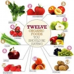 Organic Health Tips: Natural Ways to Enhance Your Vitality