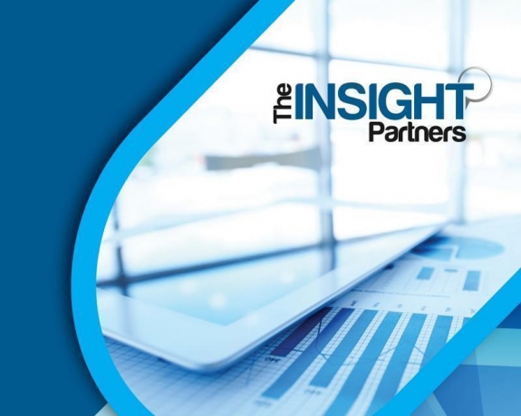 CBCT Dental Imaging Market Outlook to 2030