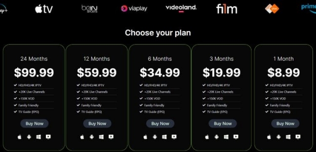 Key Considerations for Your IPTV/OTT Business Plan