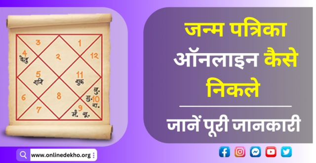 Unlock Your Destiny: Janam Kundali Free Download Guide