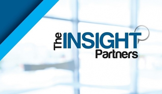 Biological Indicators Market Trends, Competitive Landscape, Size - 2031