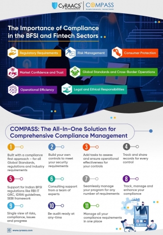 Streamlining Compliance for BFSI and Fintech with COMPASS