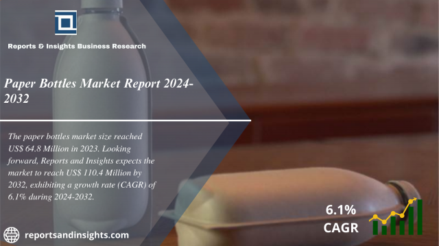 Paper Bottles Market 2024 to 2032 | Size, Share, Trends, Analysis and Research Report
