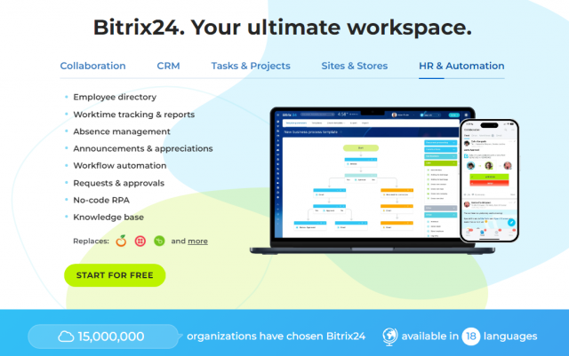 Boost Your Business with Bitrix 24 CRM