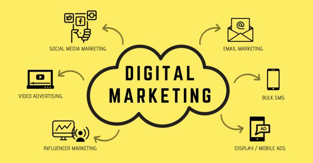 Choosing the Right Digital Marketing Course in Vadaj: Top Picks
