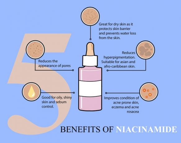 The Best Time to Apply Hyaluronic Acid for Maximum Results