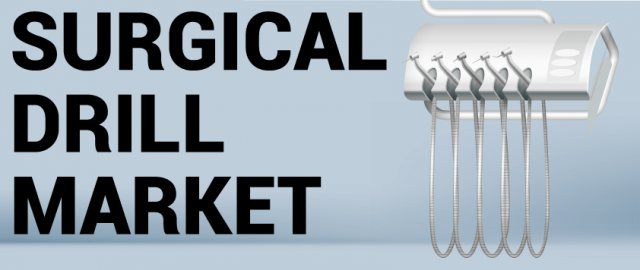 Surgical Drill Market Size and Growth Forecast : Top Manufacturers,Future Developments