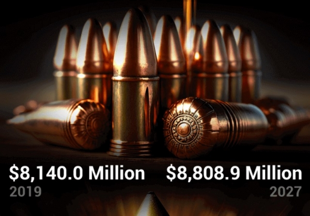 US Small Caliber Ammunition Market Current and Future Trends by 2032