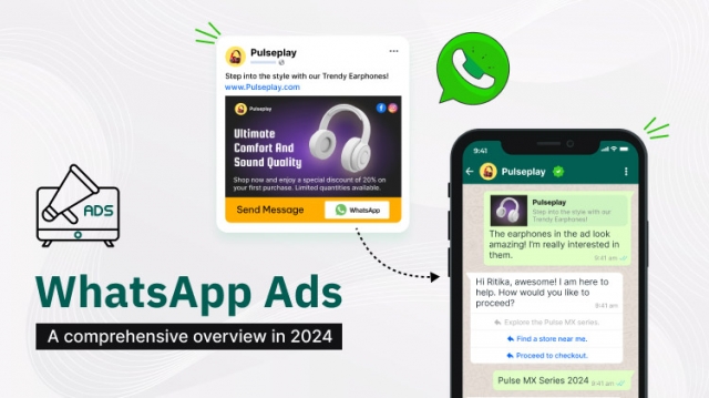 WhatsApp Ads: A Comprehensive Overview in 2024 