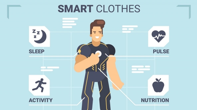 Smart Clothing MarketGrowth, Trendsand Forecast by 2031