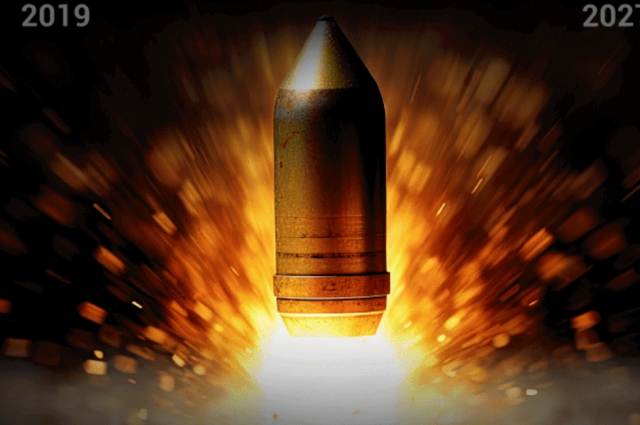 US Small Caliber Ammunition Market Development Outlook and Regional Strategies by 2032