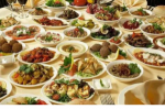 Saudi Arabia Food Service Market Competitive Analysis, Trends, Opportunities, and Forecast, 2024-2032