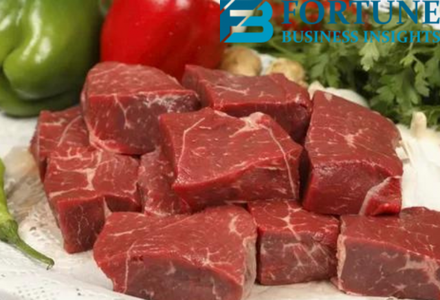 Meat Substitutes Market Size, Share, Opportunities, Trends, 2032