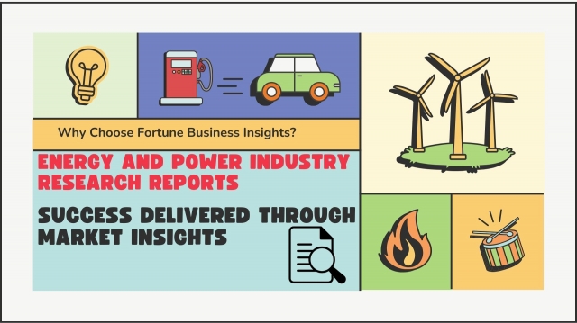 Fuel Cell Gas Diffusion Layer Market Companies and Manufactuers